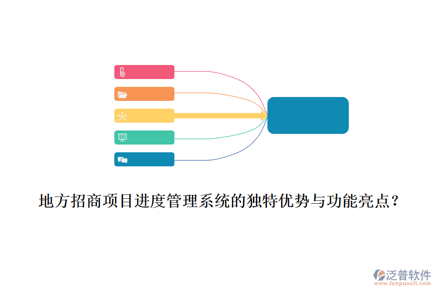地方招商項目進度管理系統(tǒng)的獨特優(yōu)勢與功能亮點？