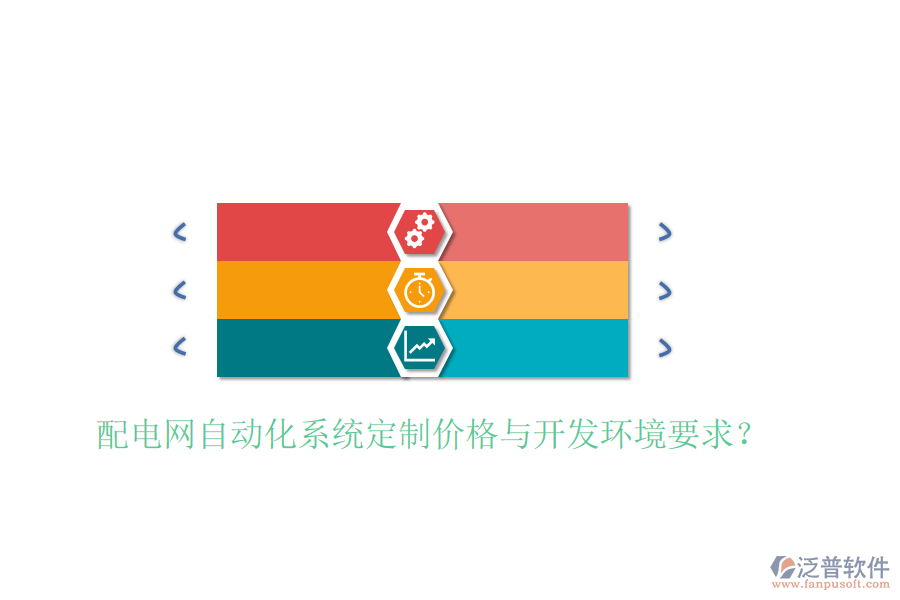  配電網(wǎng)自動化系統(tǒng)定制價格與開發(fā)環(huán)境要求？
