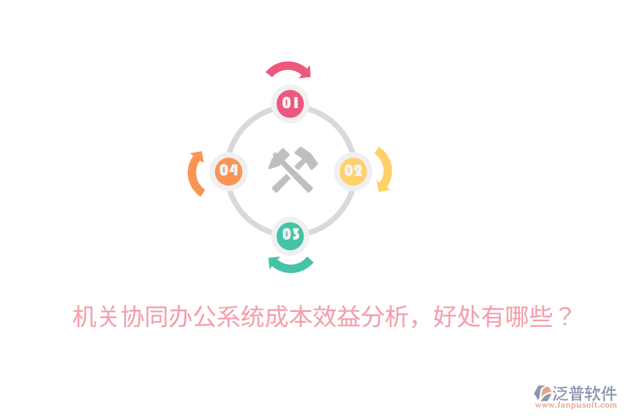  機(jī)關(guān)協(xié)同辦公系統(tǒng)成本效益分析，好處有哪些？