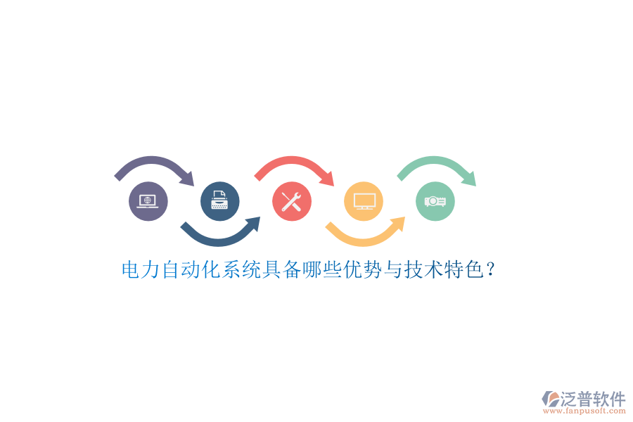 電力自動化系統(tǒng)具備哪些優(yōu)勢與技術特色？