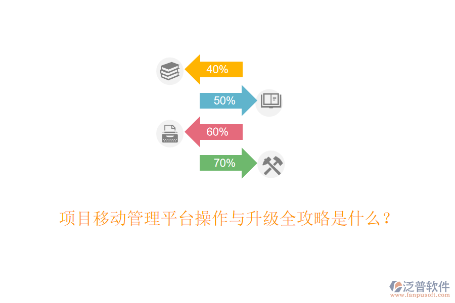項目移動管理平臺操作與升級全攻略是什么？