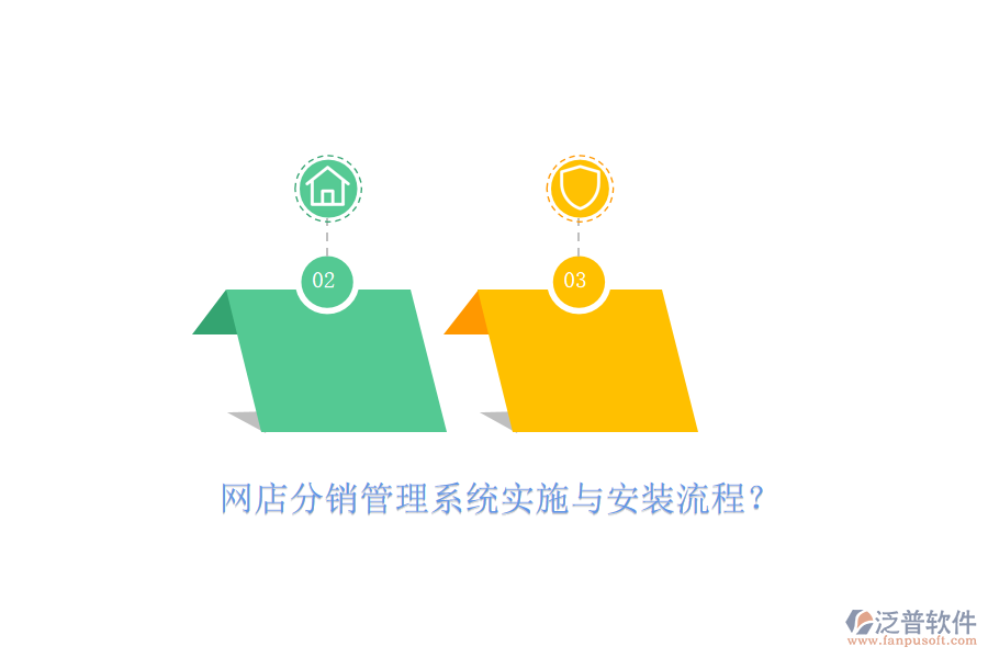 網(wǎng)店分銷(xiāo)管理系統(tǒng)實(shí)施與安裝流程？
