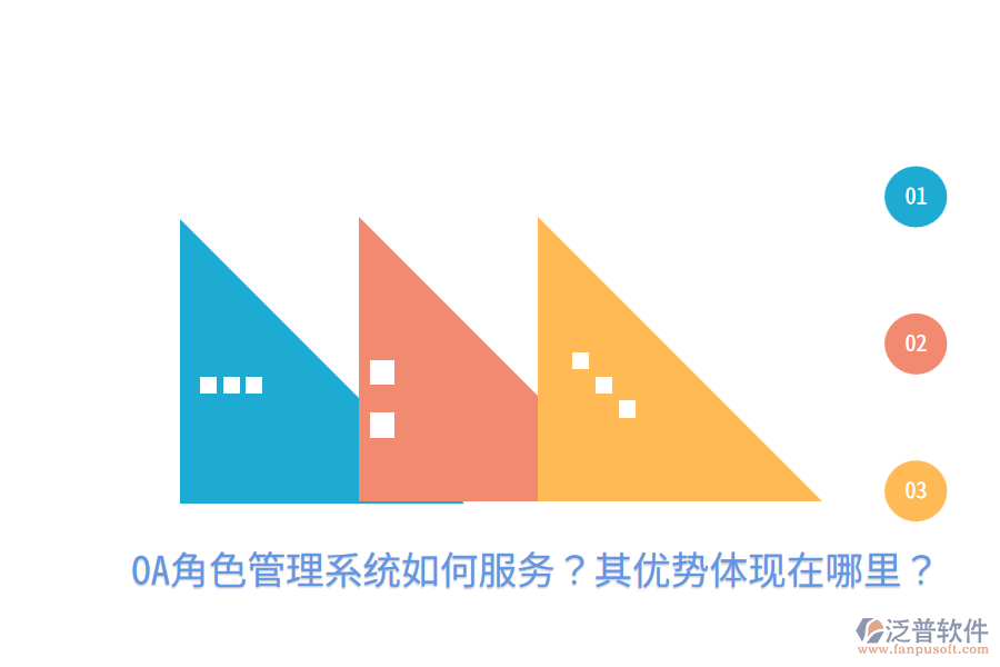  OA角色管理系統(tǒng)如何服務(wù)？其優(yōu)勢體現(xiàn)在哪里？