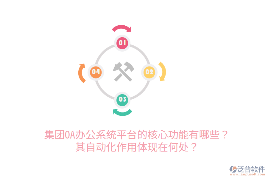  集團(tuán)OA辦公系統(tǒng)平臺(tái)的核心功能有哪些？其自動(dòng)化作用體現(xiàn)在何處？
