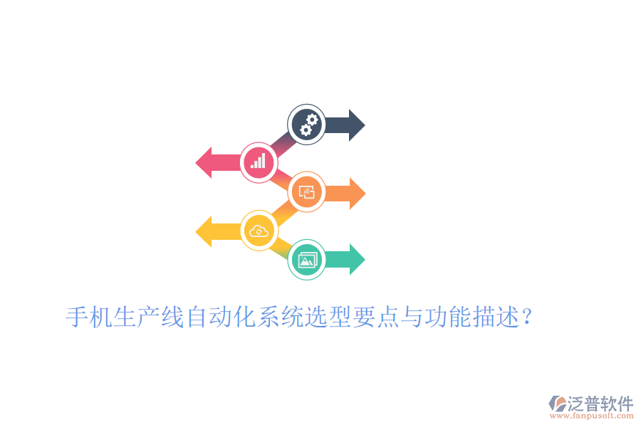  手機(jī)生產(chǎn)線自動(dòng)化系統(tǒng)選型要點(diǎn)與功能描述？