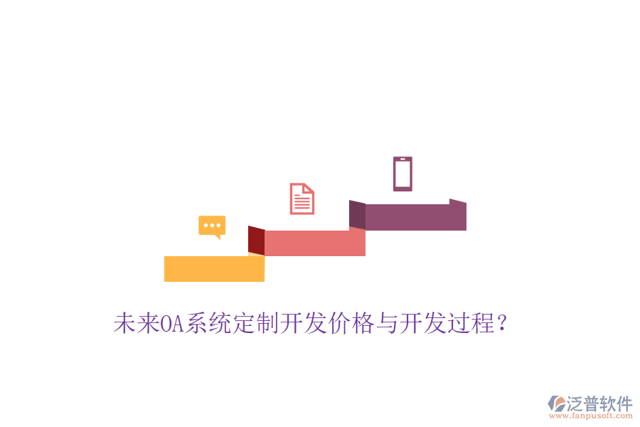  未來(lái)OA系統(tǒng)定制開(kāi)發(fā)價(jià)格與開(kāi)發(fā)過(guò)程？