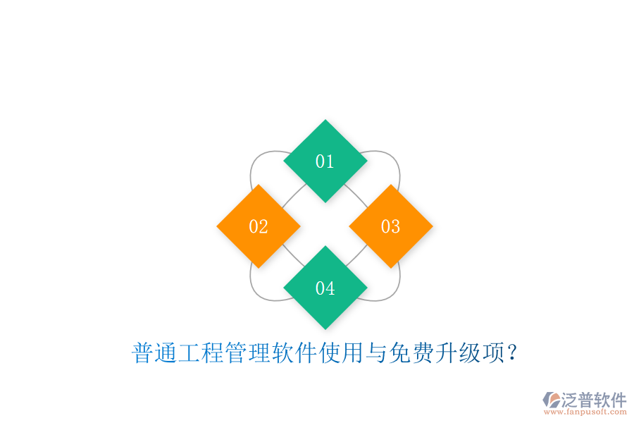 普通工程管理軟件使用與免費(fèi)升級項(xiàng)?