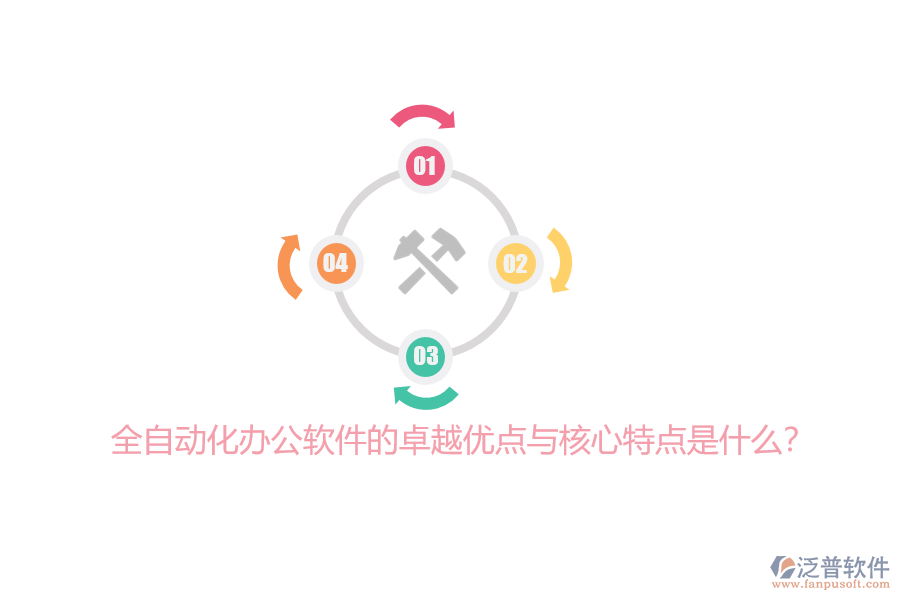 全自動化辦公軟件的卓越優(yōu)點與核心特點是什么?