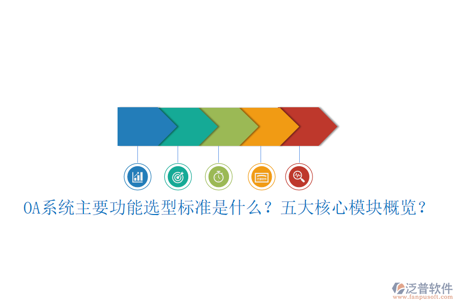  OA系統(tǒng)主要功能選型標準是什么？五大核心模塊概覽？