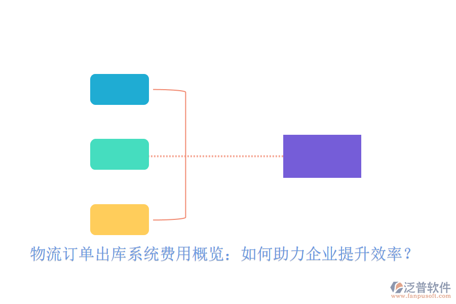 物流訂單出庫(kù)系統(tǒng)費(fèi)用概覽：如何助力企業(yè)提升效率？