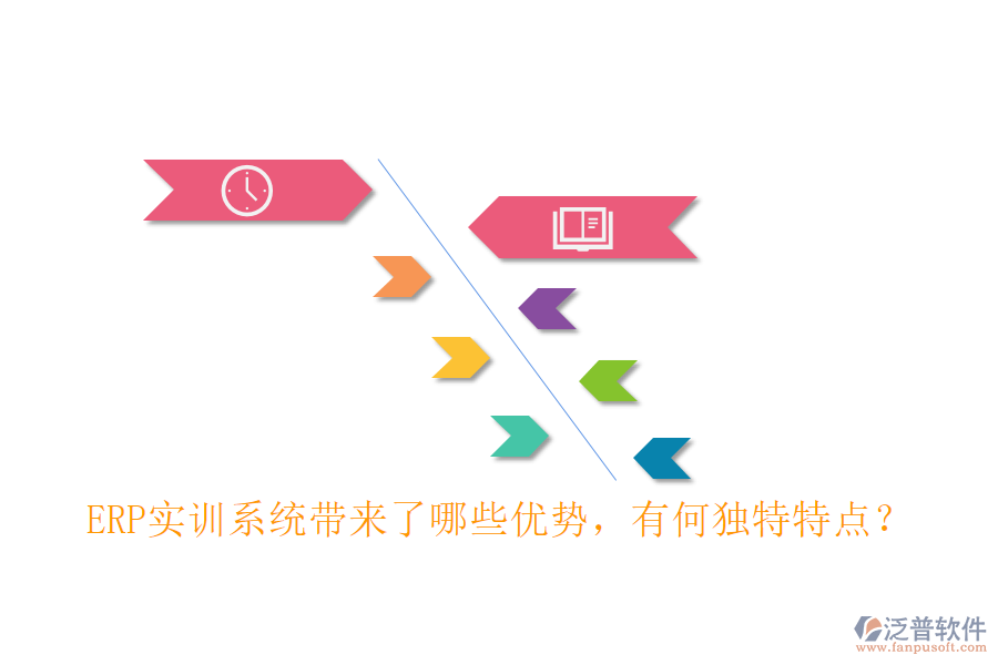 ERP實(shí)訓(xùn)系統(tǒng)帶來了哪些優(yōu)勢，有何獨(dú)特特點(diǎn)？