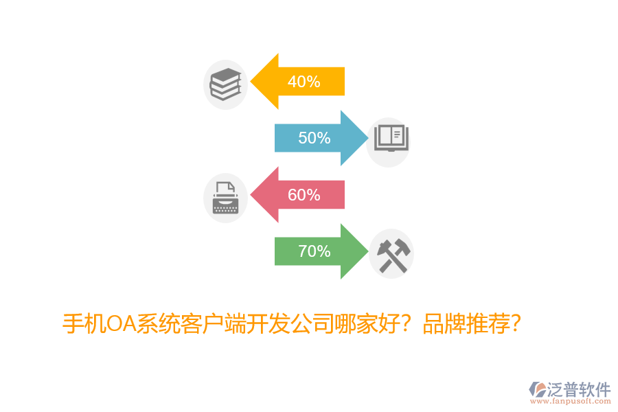 手機OA系統(tǒng)客戶端開發(fā)公司哪家好？品牌推薦？