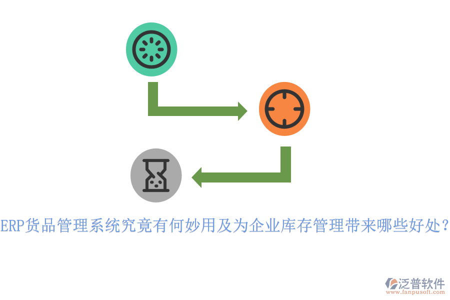 ERP貨品管理系統(tǒng)究竟有何妙用及為企業(yè)庫存管理帶來哪些好處？