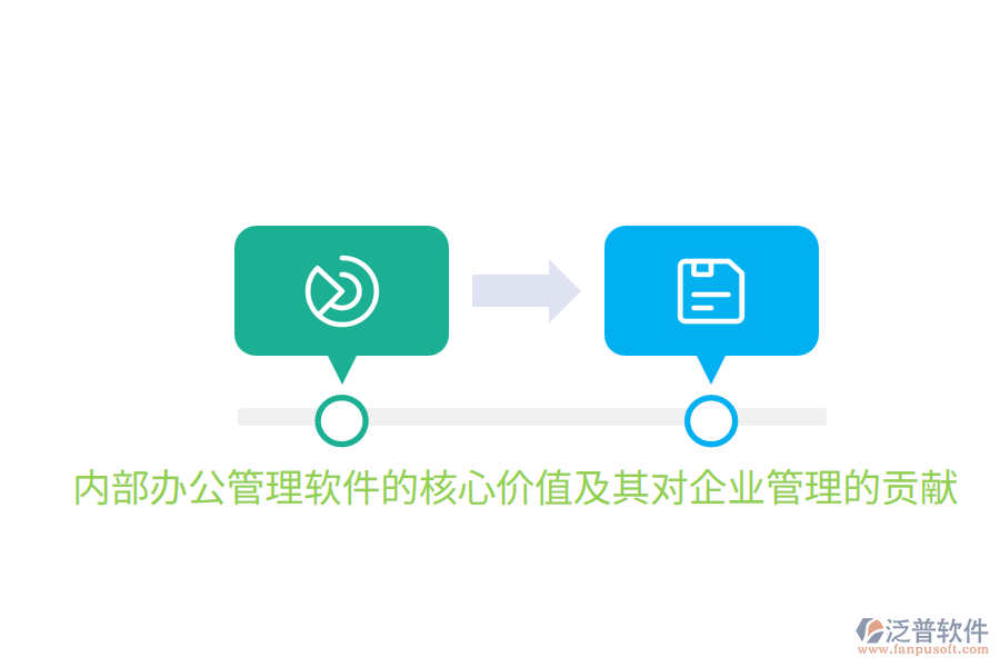  內(nèi)部辦公管理軟件的核心價值及其對企業(yè)管理的貢獻(xiàn)