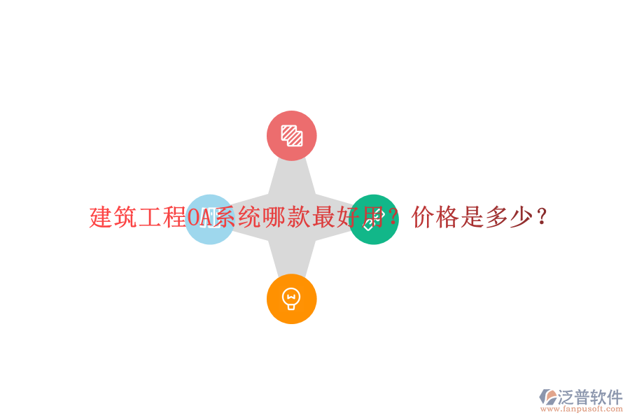  建筑工程OA系統(tǒng)哪款最好用？價格是多少？