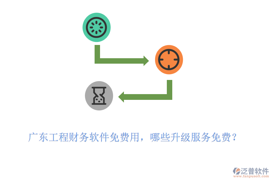 廣東工程財(cái)務(wù)軟件免費(fèi)用，哪些升級(jí)服務(wù)免費(fèi)？