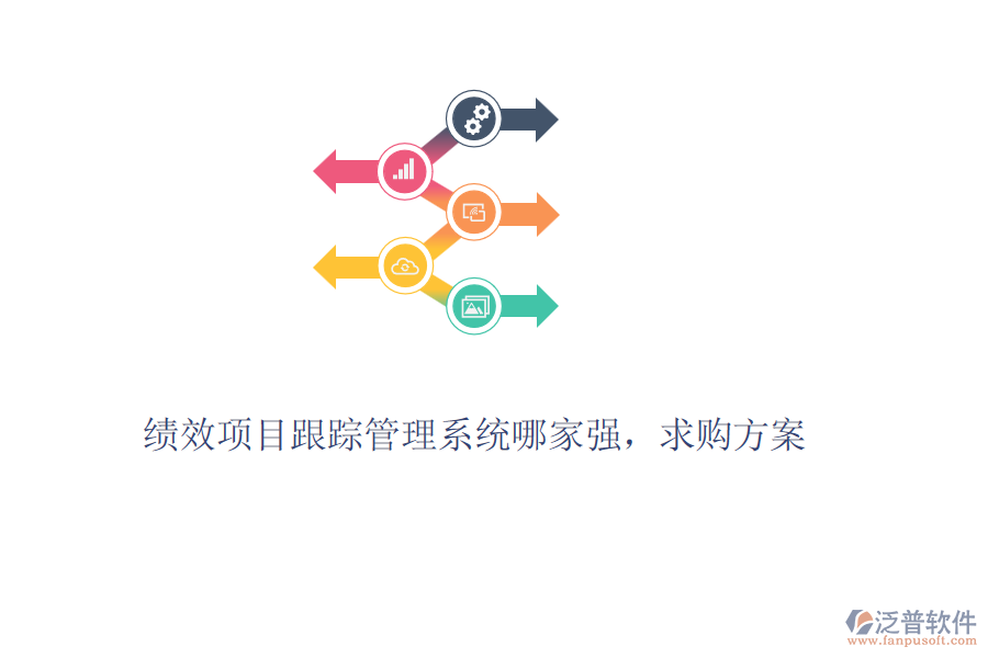 績效項目跟蹤管理系統(tǒng)哪家強(qiáng)，求購方案