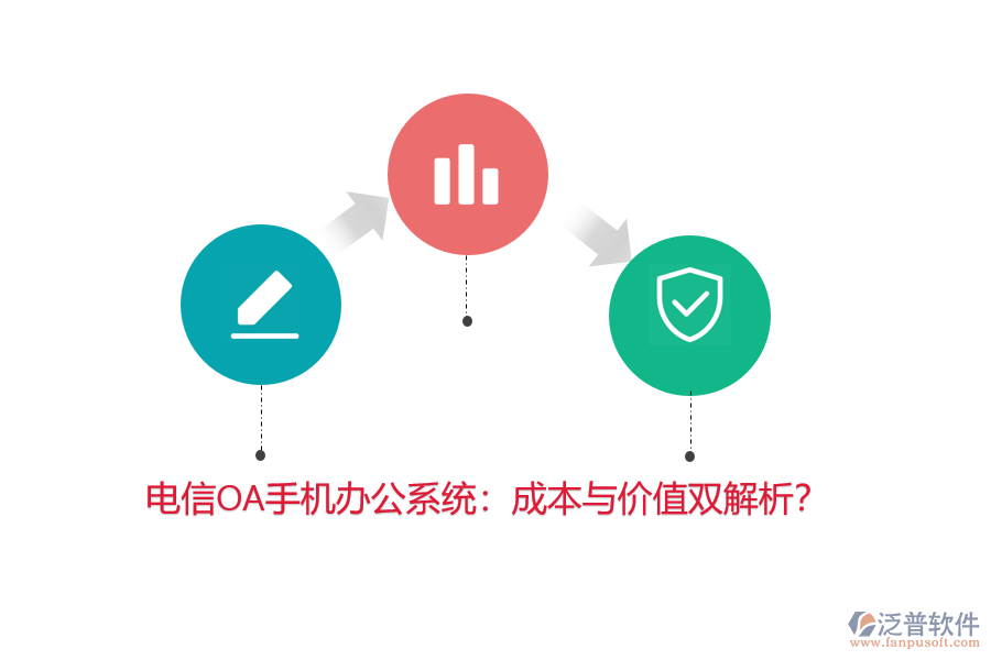 電信OA手機(jī)辦公系統(tǒng):成本與價(jià)值雙解析?