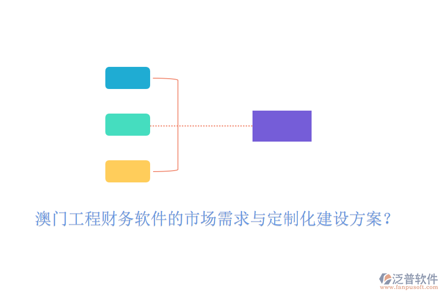 澳門工程財務軟件的市場需求與定制化建設方案？