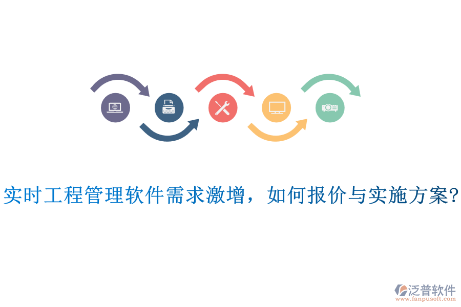 實(shí)時工程管理軟件需求激增，如何報價與實(shí)施方案?