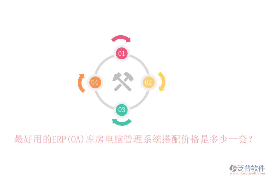 最好用的ERP(OA)庫(kù)房電腦管理系統(tǒng)搭配價(jià)格是多少一套？