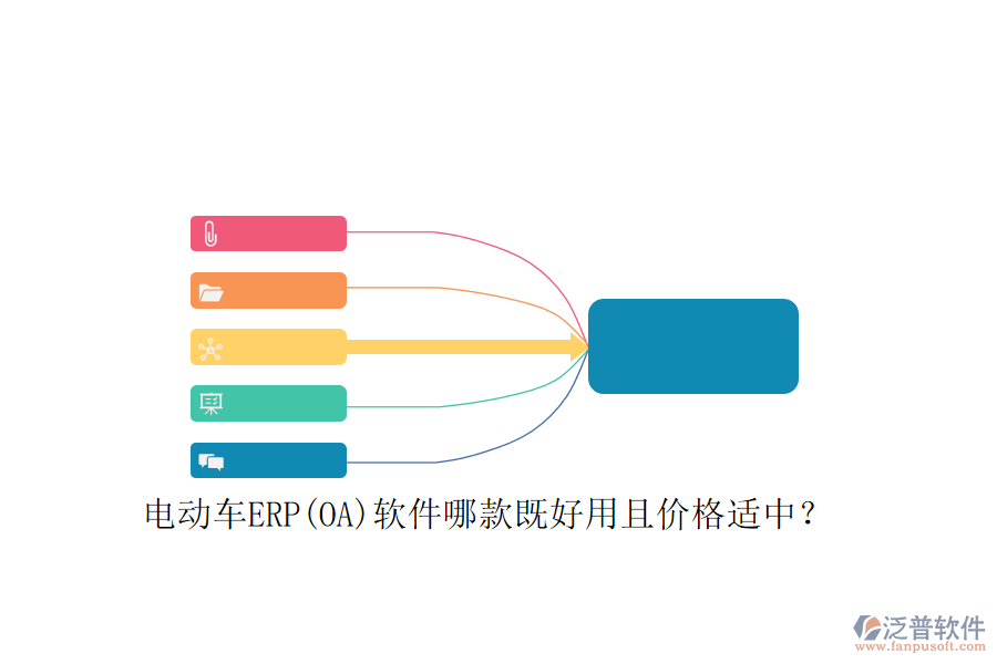 電動(dòng)車ERP(OA)軟件哪款既好用且價(jià)格適中？