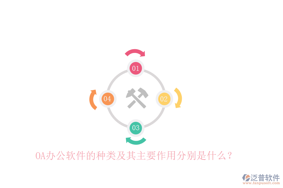 OA辦公軟件的種類及其主要作用分別是什么？