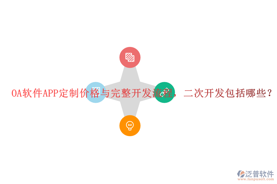  OA軟件APP定制價格與完整開發(fā)流程，<a href=http://www.newsbd7.com/Implementation/kaifa/ target=_blank class=infotextkey>二次開發(fā)</a>包括哪些？