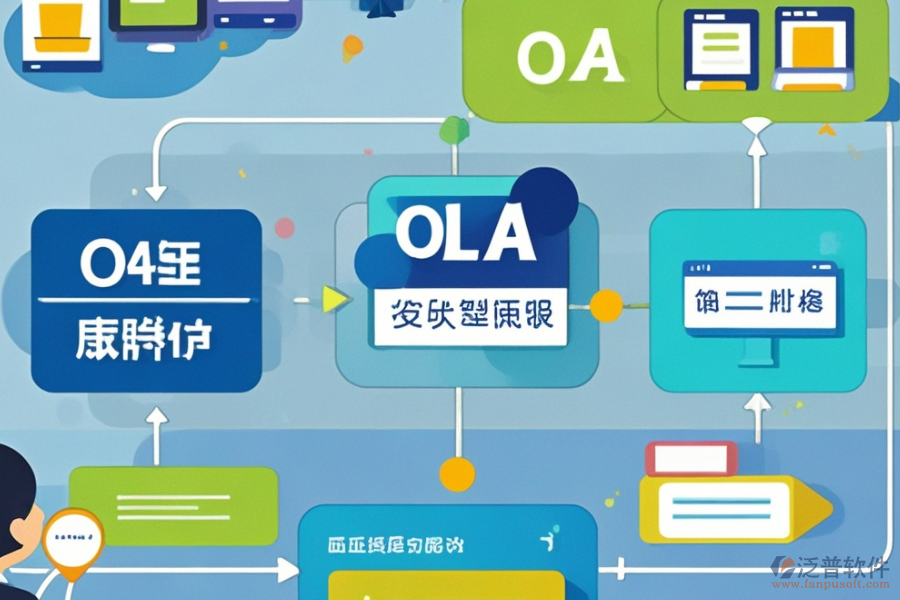 選擇集團OA系統(tǒng)時，應(yīng)考慮哪些因素及預(yù)算？