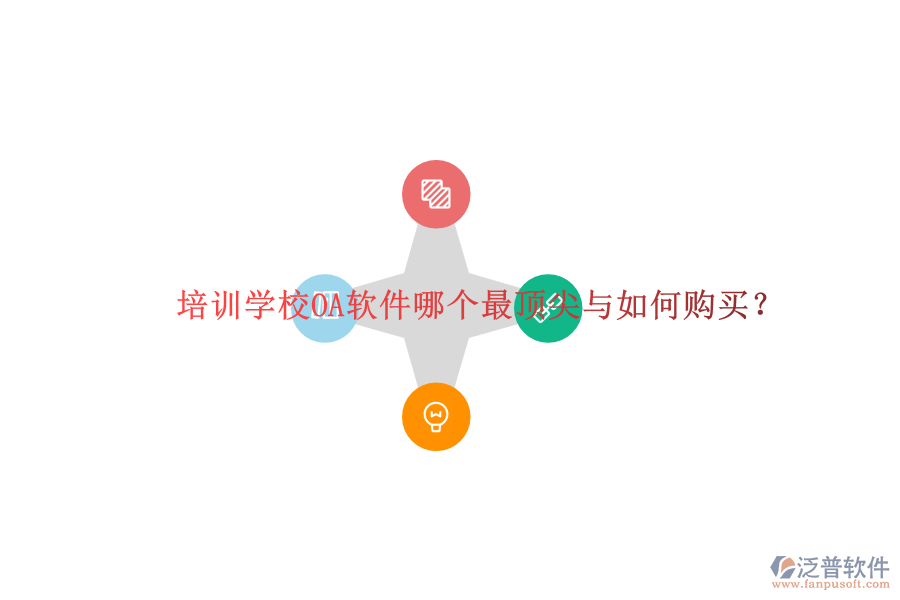  培訓(xùn)學(xué)校OA軟件哪個(gè)最頂尖與如何購(gòu)買(mǎi)？