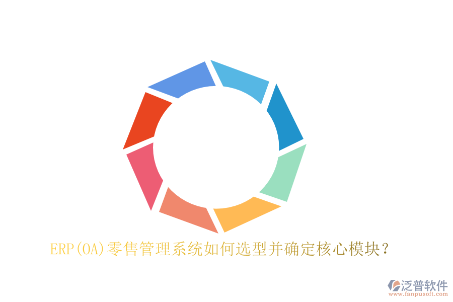 ERP(OA)零售管理系統(tǒng)如何選型并確定核心模塊？
