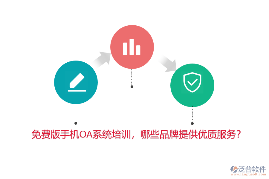 免費(fèi)版手機(jī)OA系統(tǒng)培訓(xùn)，哪些品牌提供優(yōu)質(zhì)服務(wù)？