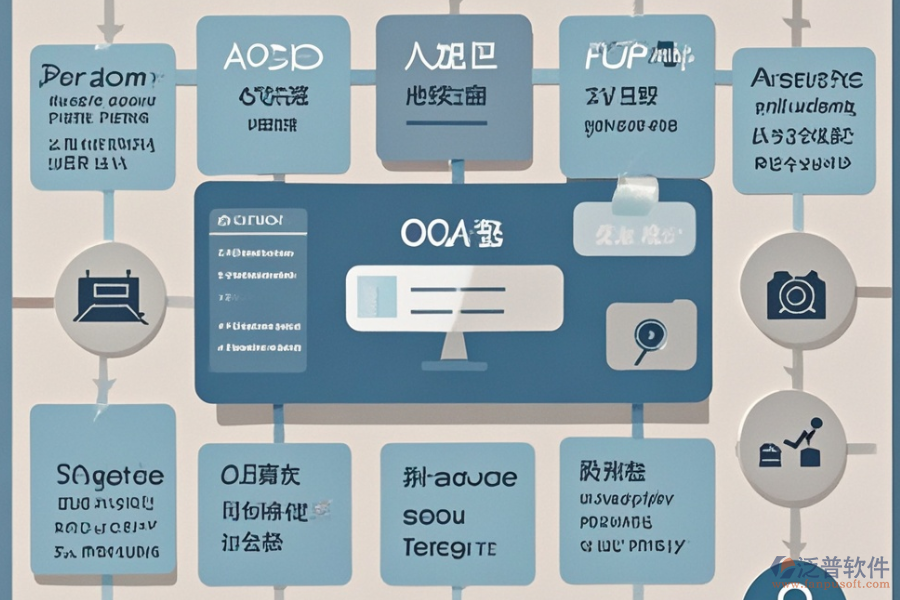 審計OA系統(tǒng)選型要點，功能描述詳解？
