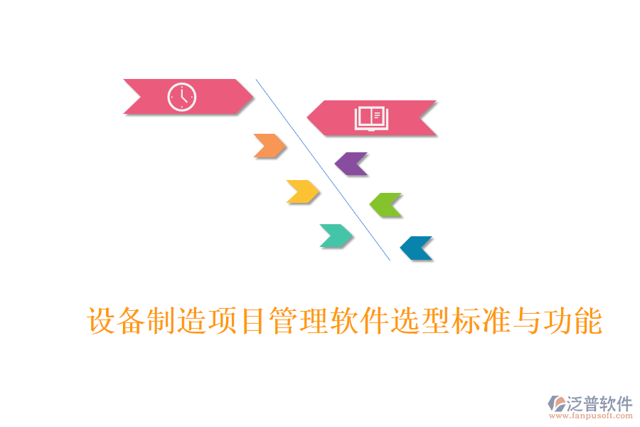 設(shè)備制造項目管理軟件選型標準與功能