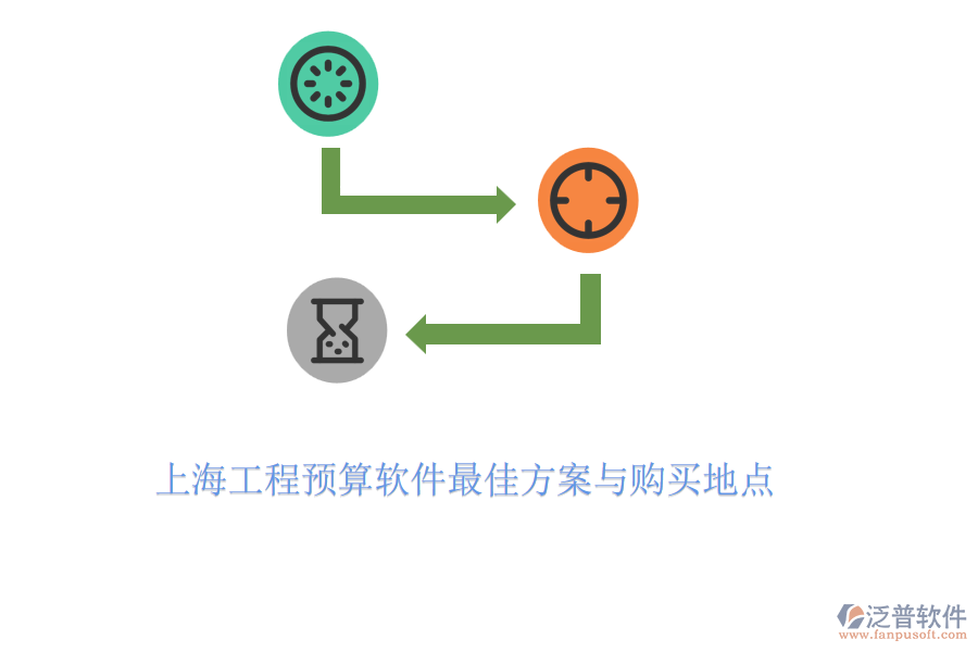 上海工程預(yù)算軟件最佳方案與購買地點