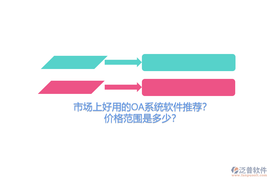市場上好用的OA系統(tǒng)軟件推薦？價(jià)格范圍是多少？