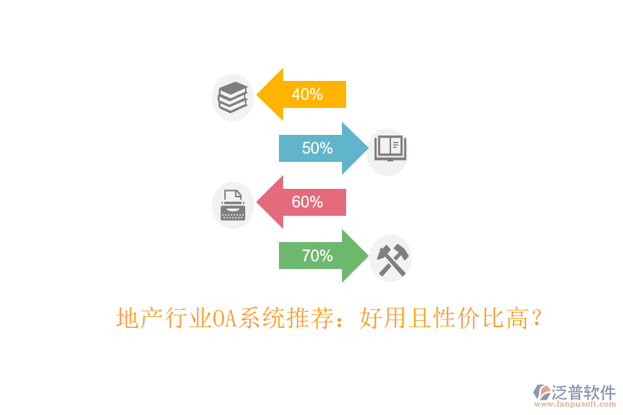  地產(chǎn)行業(yè)OA系統(tǒng)推薦：好用且性價(jià)比高？