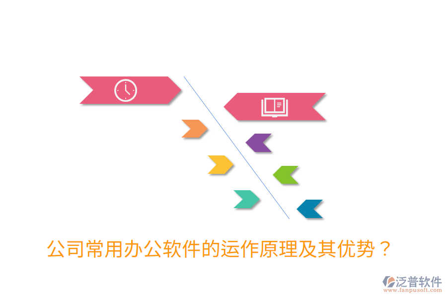  公司常用辦公軟件的運作原理及其優(yōu)勢？