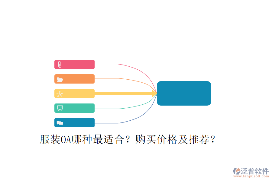  服裝OA哪種最適合？購(gòu)買(mǎi)價(jià)格及推薦？