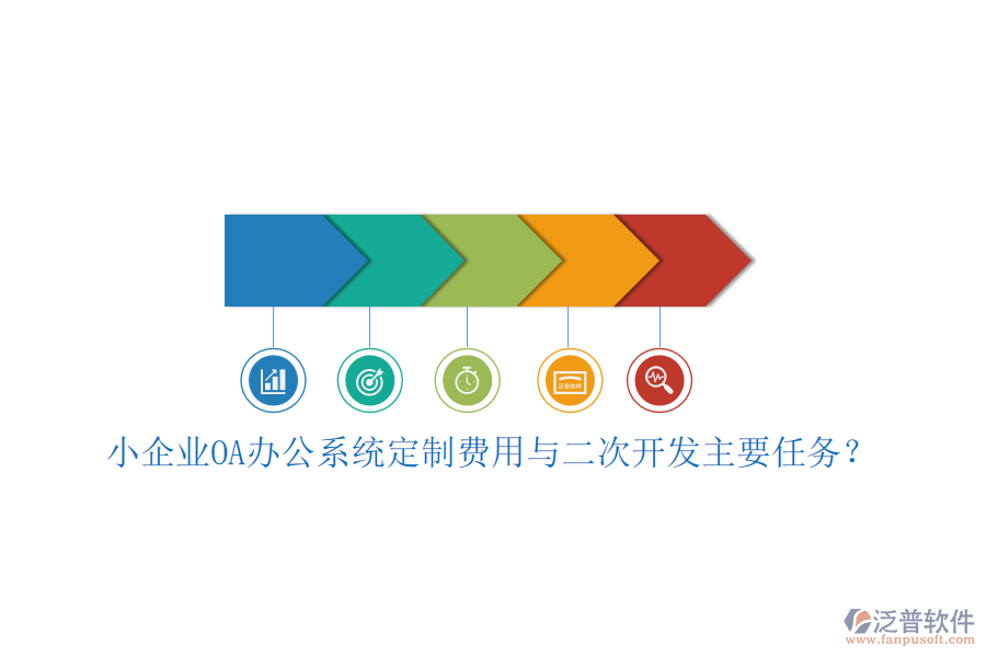 小企業(yè)OA辦公系統(tǒng)定制費用與<a href=http://www.newsbd7.com/Implementation/kaifa/ target=_blank class=infotextkey>二次開發(fā)</a>主要任務(wù)？