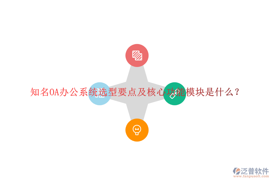知名<a href=http://www.newsbd7.com/oa/ target=_blank class=infotextkey>OA辦公系統(tǒng)</a>選型要點及核心功能模塊是什么？