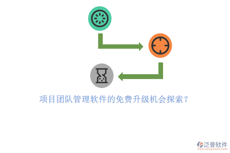 項目團(tuán)隊管理軟件的免費(fèi)升級機(jī)會探索?