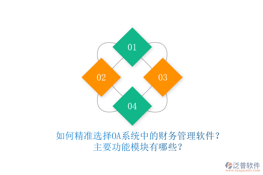如何精準選擇OA系統(tǒng)中的財務管理軟件？主要功能模塊有哪些？