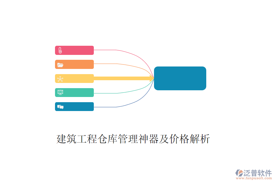 建筑工程倉庫管理神器及價(jià)格解析