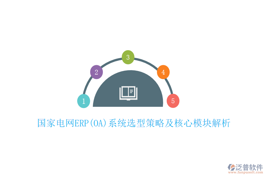 國家電網ERP(OA)系統(tǒng)選型策略及核心模塊解析
