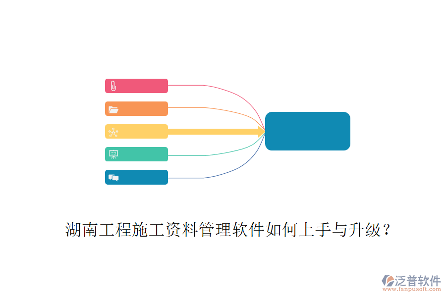 湖南工程施工資料管理軟件如何上手與升級？