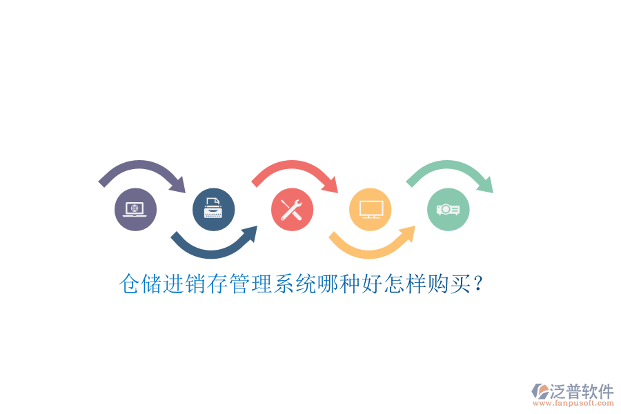 倉(cāng)儲(chǔ)進(jìn)銷存管理系統(tǒng)哪種好怎樣購(gòu)買？