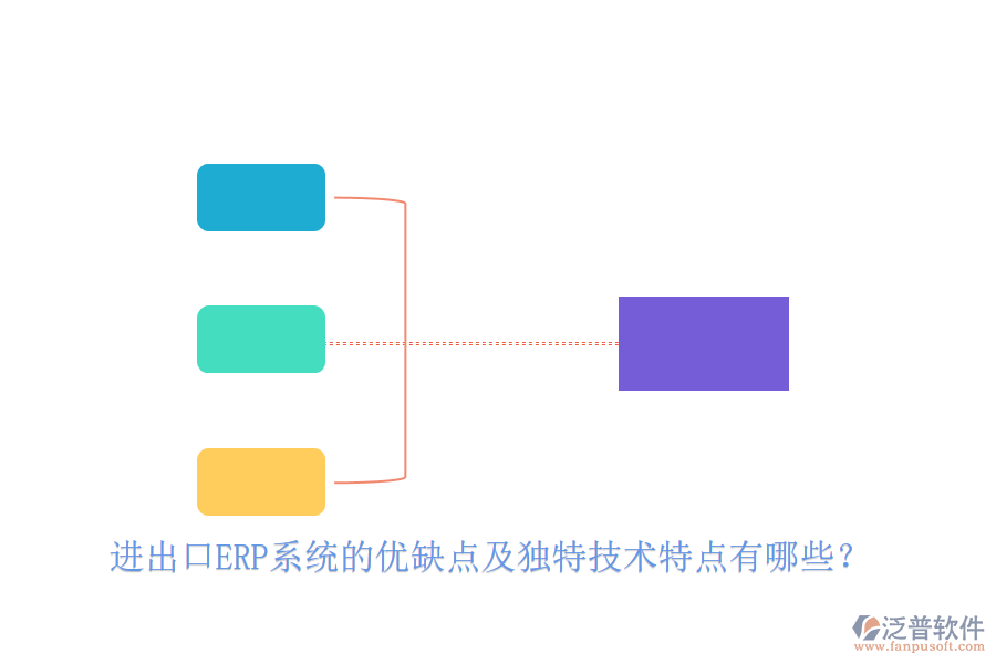 進(jìn)出口ERP系統(tǒng)的優(yōu)缺點(diǎn)及獨(dú)特技術(shù)特點(diǎn)有哪些？