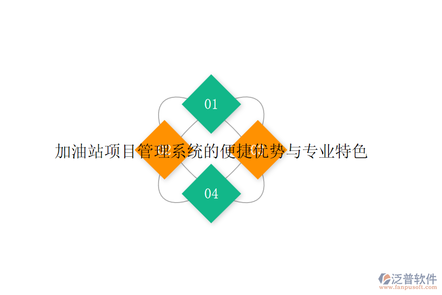加油站項(xiàng)目管理系統(tǒng)的便捷優(yōu)勢(shì)與專業(yè)特色