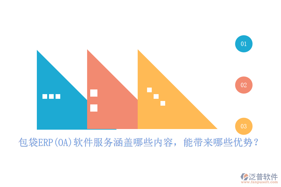 包袋ERP(OA)軟件服務涵蓋哪些內(nèi)容，能帶來哪些優(yōu)勢？